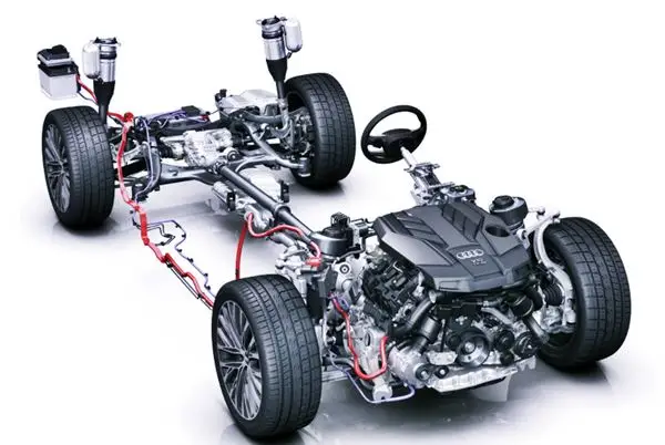 New Audi A7 2022 Engine